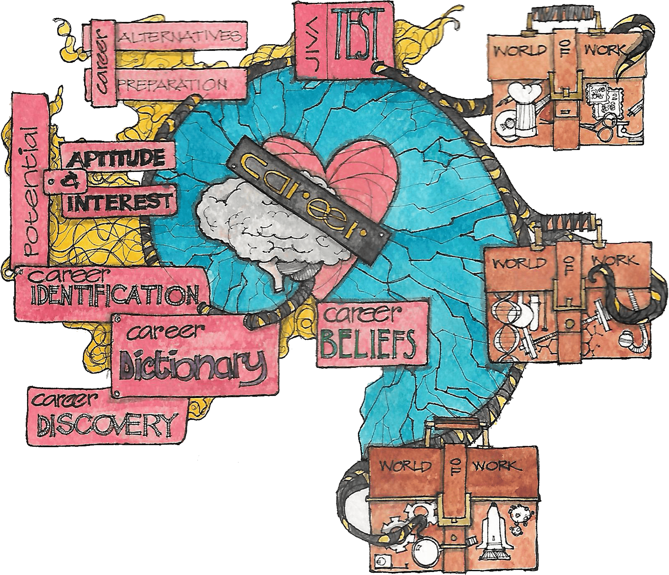 no-head-mentality-solution